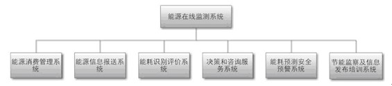 抖圈官网- 为du而生