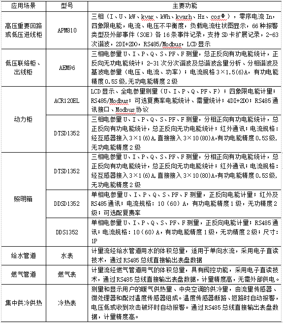 抖圈官网- 为du而生