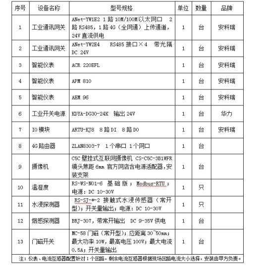 抖圈官网- 为du而生