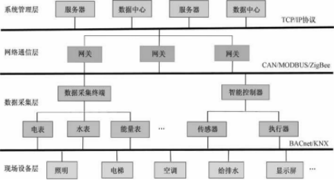 抖圈官网- 为du而生