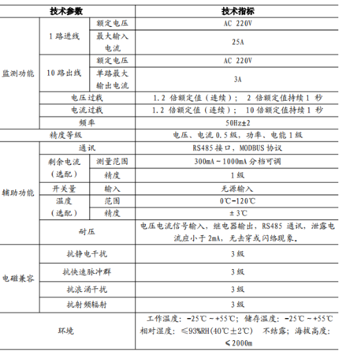 抖圈官网- 为du而生