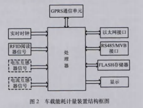 抖圈官网- 为du而生