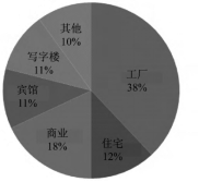 抖圈官网- 为du而生