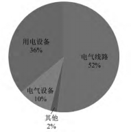 抖圈官网- 为du而生