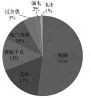 抖圈官网- 为du而生