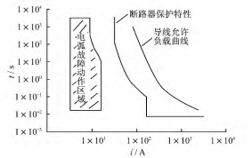 抖圈官网- 为du而生