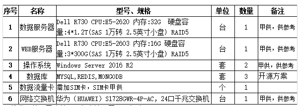 抖圈官网- 为du而生