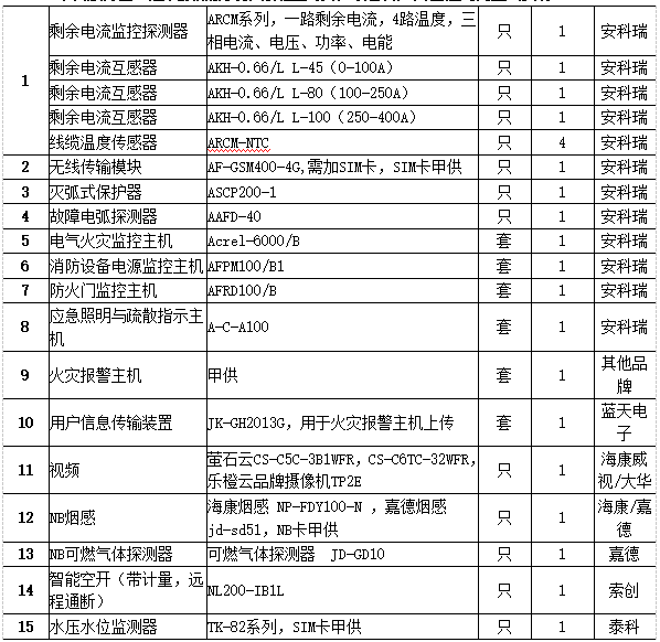 抖圈官网- 为du而生