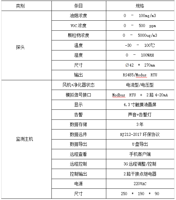 抖圈官网- 为du而生