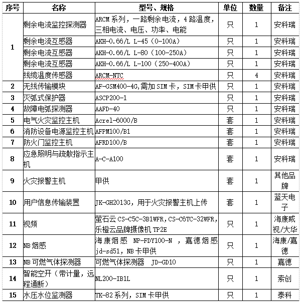 抖圈官网- 为du而生