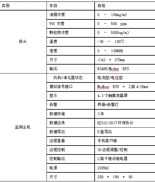 抖圈官网- 为du而生