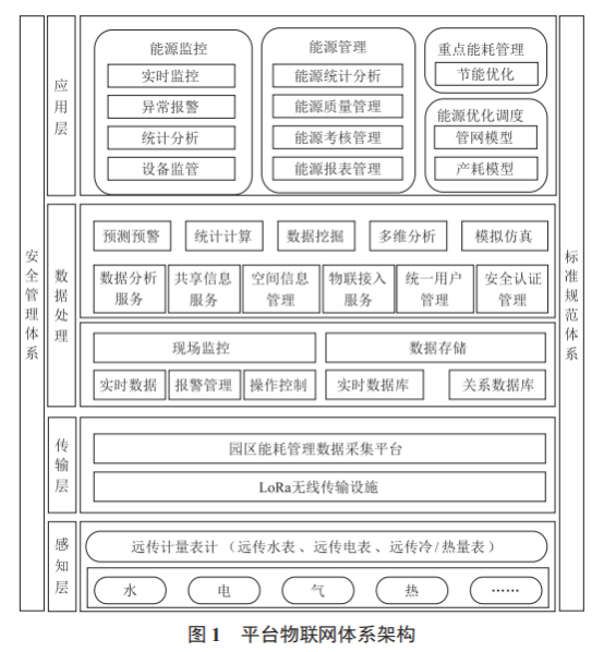 抖圈官网- 为du而生