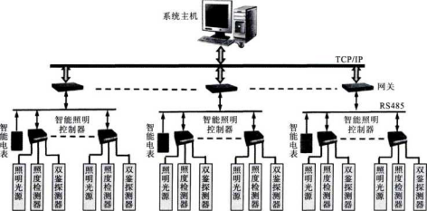 抖圈官网- 为du而生