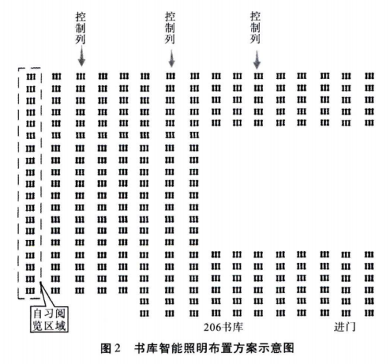 抖圈官网- 为du而生