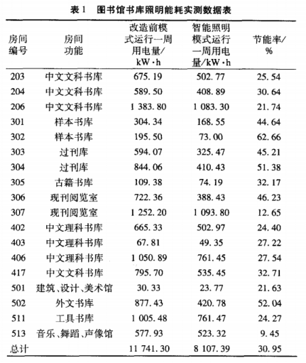 抖圈官网- 为du而生