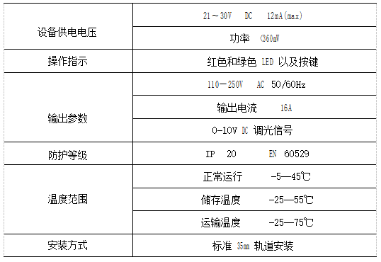 抖圈官网- 为du而生
