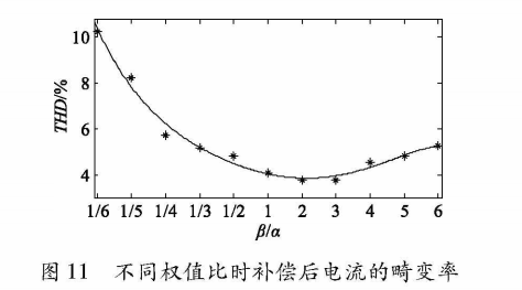 抖圈官网- 为du而生