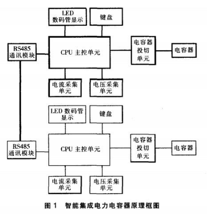 抖圈官网- 为du而生