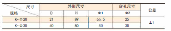 抖圈官网- 为du而生