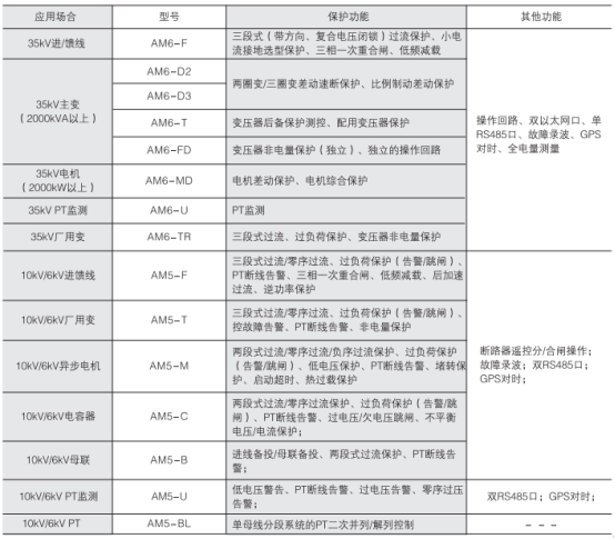 抖圈官网- 为du而生