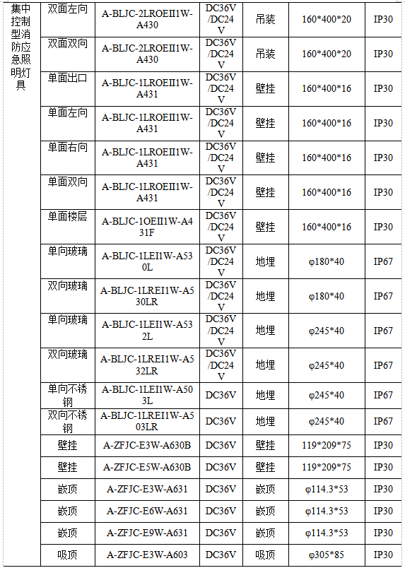 抖圈官网- 为du而生