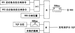 抖圈官网- 为du而生