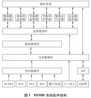抖圈官网- 为du而生