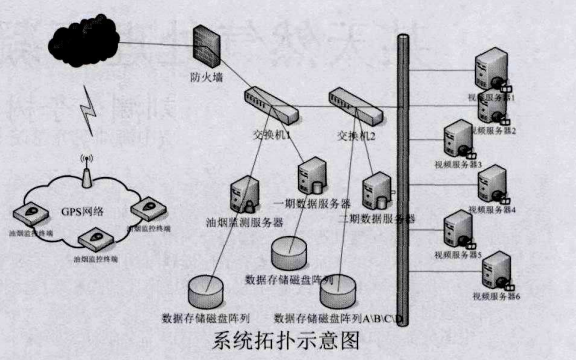 抖圈官网- 为du而生