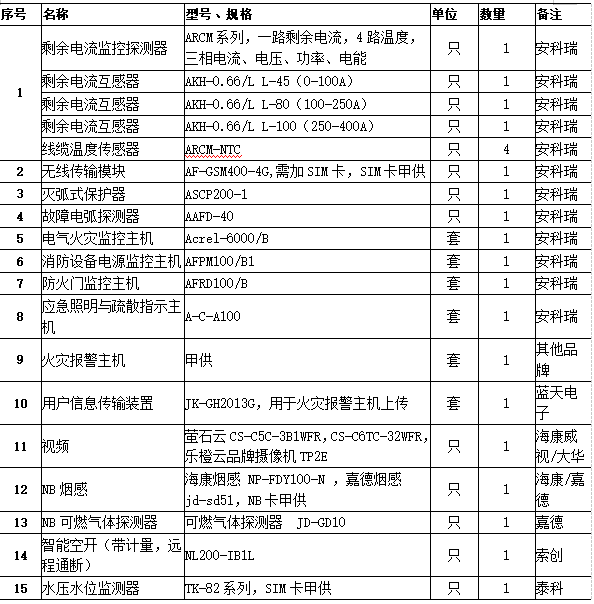 抖圈官网- 为du而生