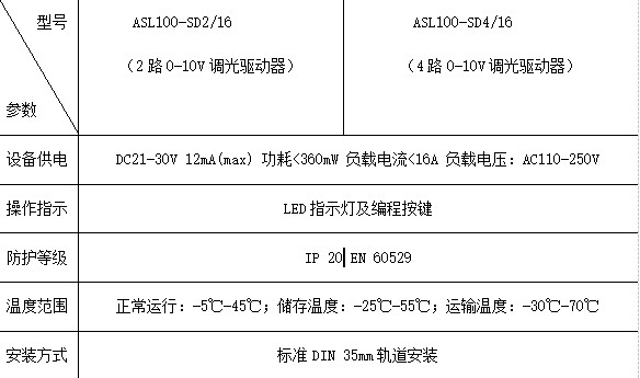 抖圈官网- 为du而生