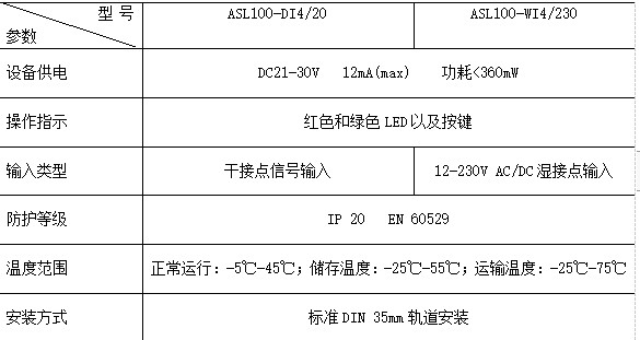 抖圈官网- 为du而生