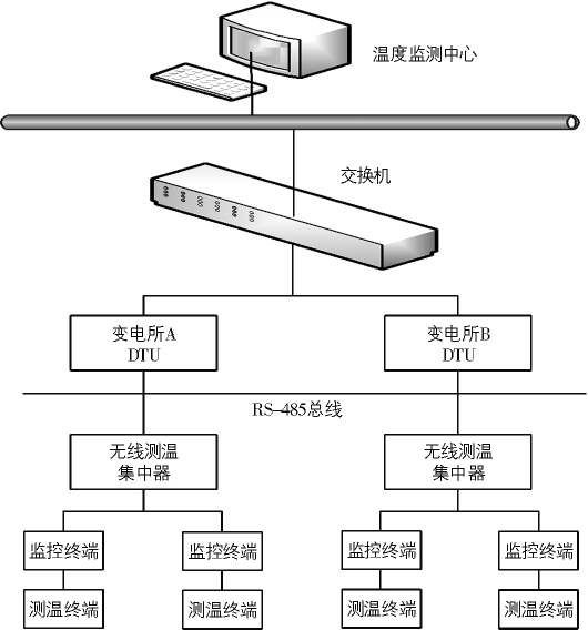 抖圈官网- 为du而生