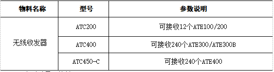 抖圈官网- 为du而生