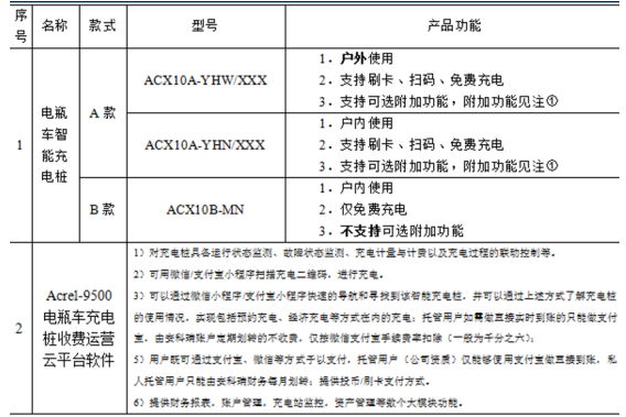 抖圈官网- 为du而生