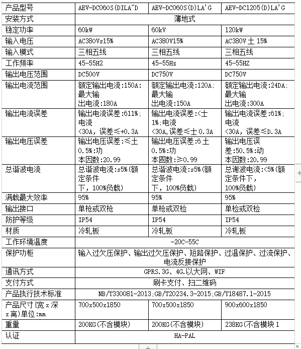 抖圈官网- 为du而生