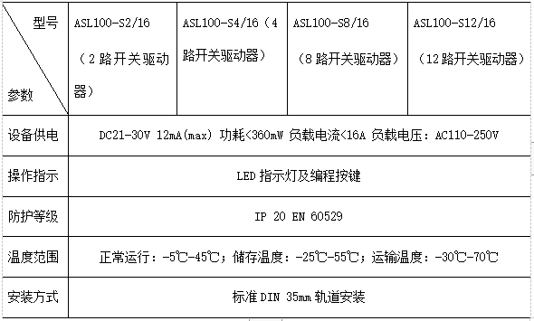 抖圈官网- 为du而生