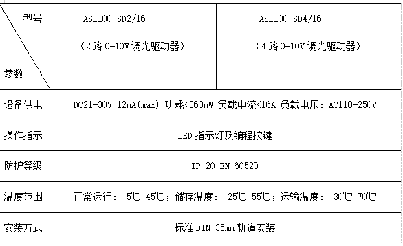 抖圈官网- 为du而生