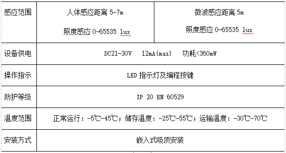 抖圈官网- 为du而生