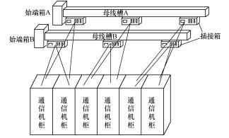 抖圈官网- 为du而生