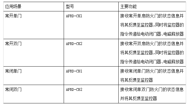抖圈官网- 为du而生