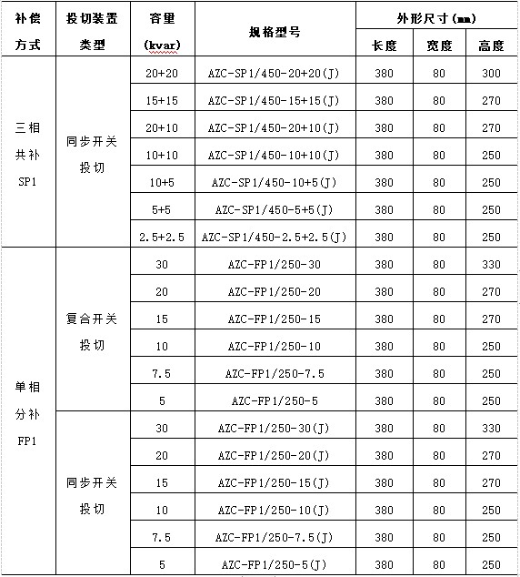 抖圈官网- 为du而生