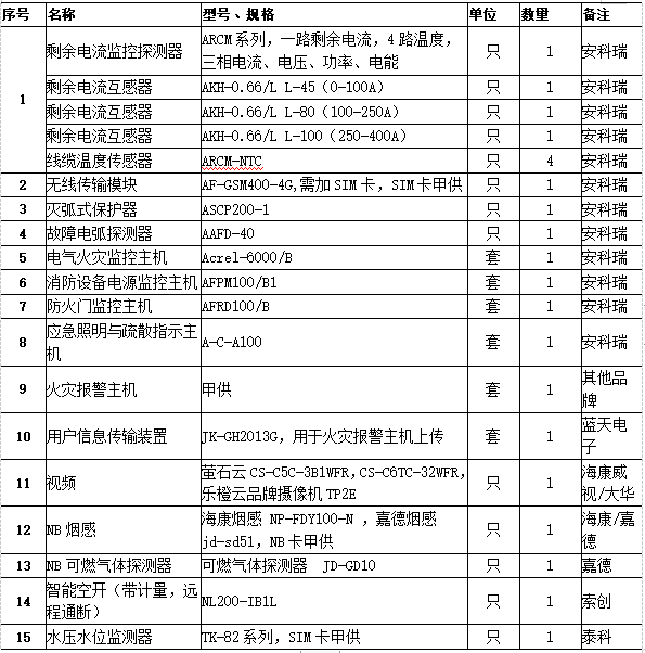 抖圈官网- 为du而生