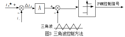 抖圈官网- 为du而生