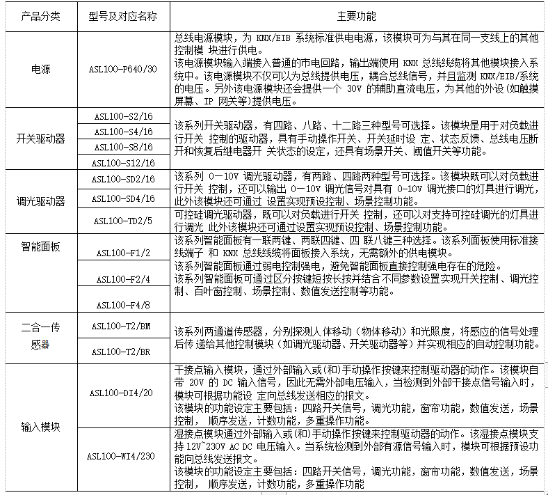 抖圈官网- 为du而生
