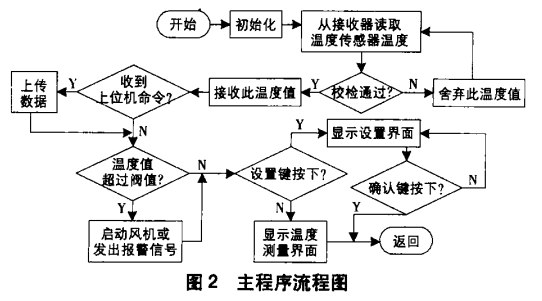 抖圈官网- 为du而生