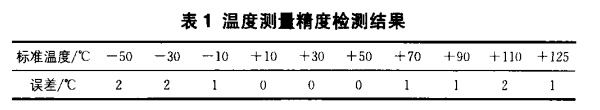 抖圈官网- 为du而生