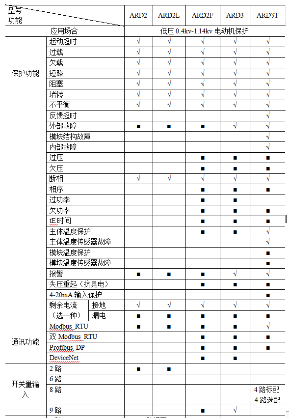 抖圈官网- 为du而生