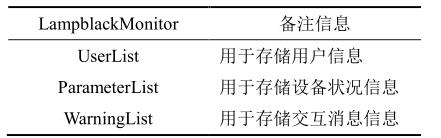 抖圈官网- 为du而生