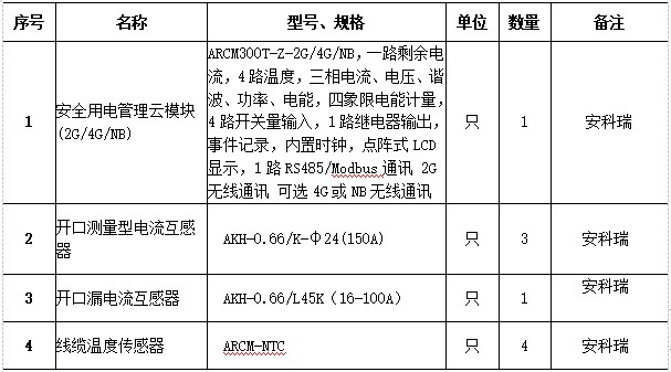 抖圈官网- 为du而生