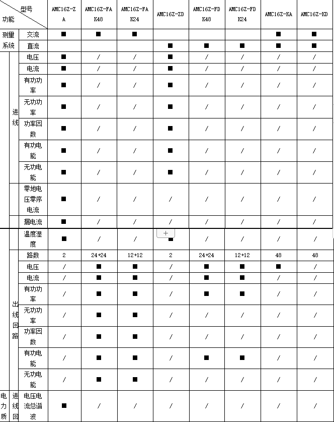 抖圈官网- 为du而生